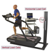 Woodway Force 3.0 Treadmilll
